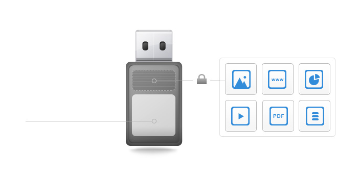 Permanent Data Upload - USB flash drive.