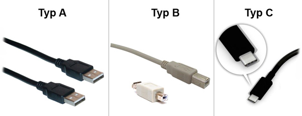 type of USB
